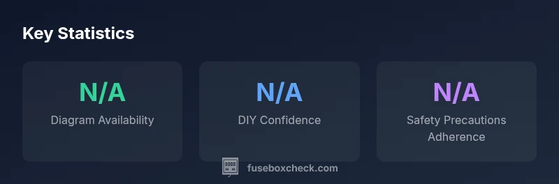 infographic showing fuse box locations and safety tips for 2013 Jetta