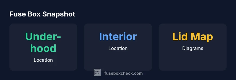 Diagram showing under-hood and interior fuse boxes for 2014 Journey