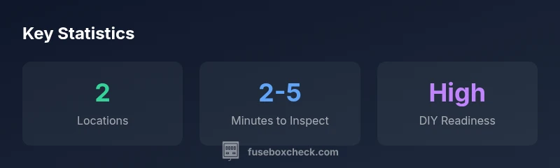 Infographic showing Nissan Almera fuse box locations and testing steps