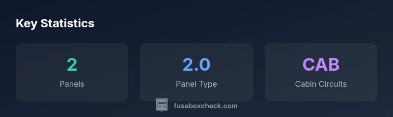 Infographic showing two fuse panels and basic circuit examples for the 2007 Chrysler 300