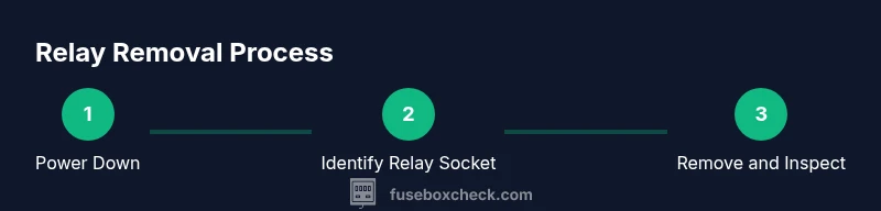 Process flow for removing a relay from a fuse box