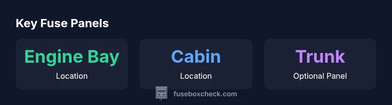 Infographic showing fuse box locations on a Honda Accord