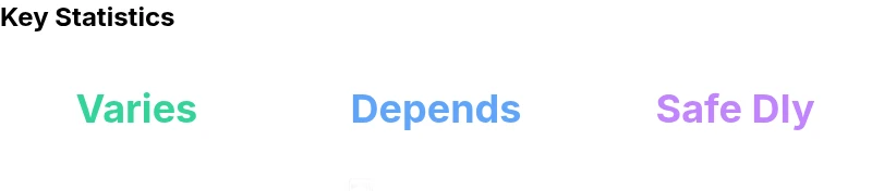 Infographic showing fuse box layout and common circuits